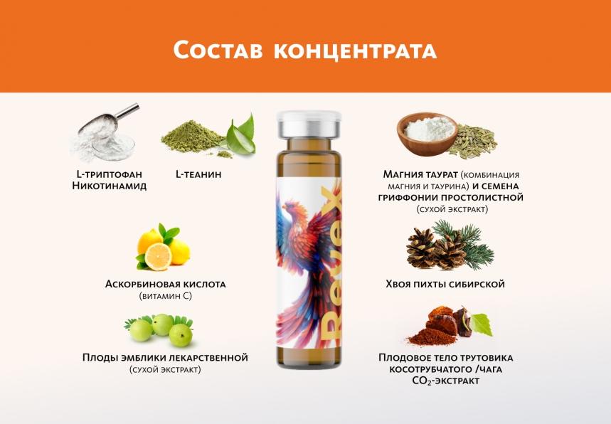 Монодоза-концентрат RevеX ЗАМЕСТИТЕЛЬНАЯ ДОФАМИНОВАЯ ТЕРАПИЯ NutriTOP MeiTan